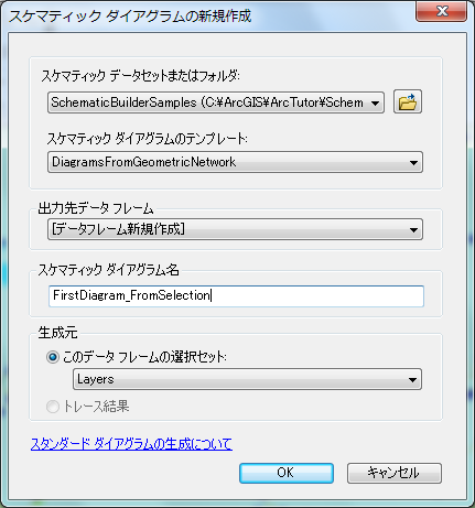 [スケマティック ダイアグラムの新規作成] ダイアログ ボックス - 最終的な内容