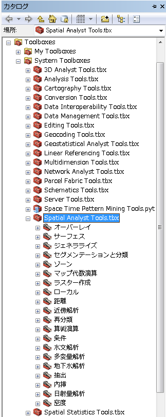 Spatial Analyst ツールボックス