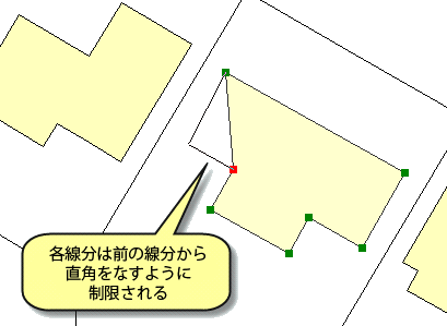 [直角] 作図法の使用