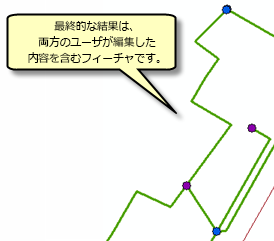 両方の編集ユーザーが行った編集が反映されたフィーチャ