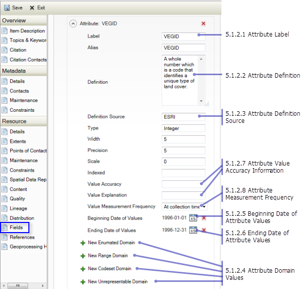 Resource Fields page: Attribute