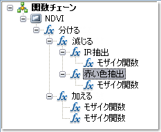 追加されたバンド抽出関数