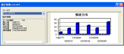 人口統計の例