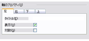 ウィザードの 2 ページ目 - 軸プロパティ