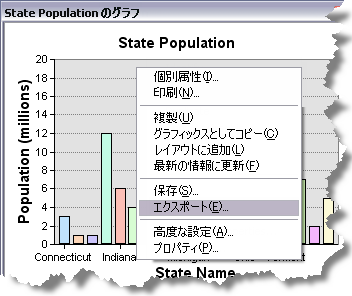 グラフ テンプレートの作成 ヘルプ Arcgis Desktop