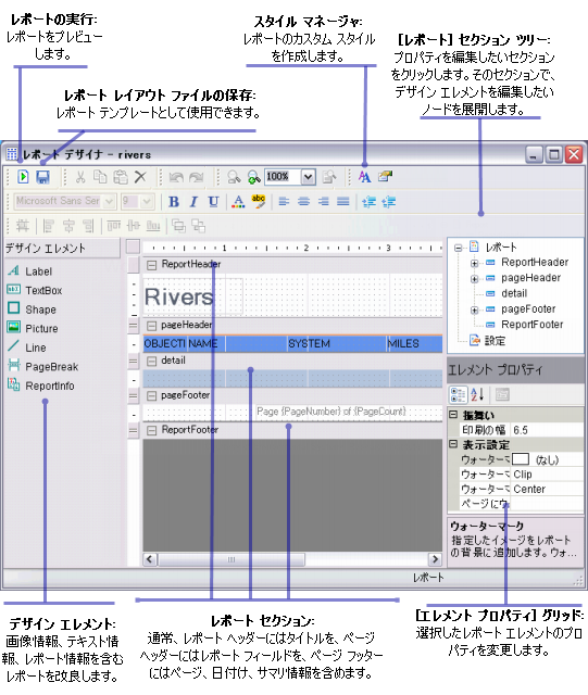 Report Designer の操作