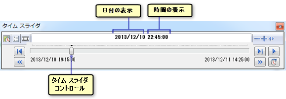 日時の表示