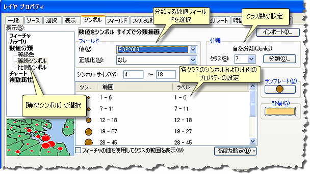 等級シンボルのプロパティの設定