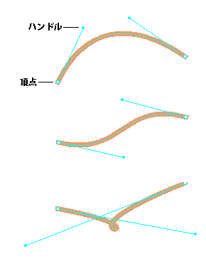 ベジェ頂点の例