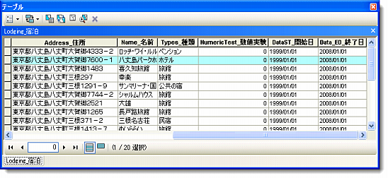 レイヤーの属性テーブル