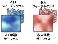 係数ラスター サーフェス