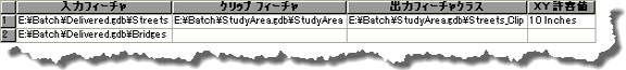 追加された 2 番目のプロセス