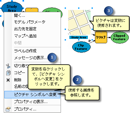 モデル エレメントのピクチャの設定