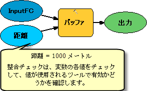 値変数の整合チェック