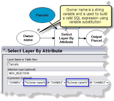 変数置換を使用すれば、クライアント用の有効な SQL 式を作成できます。