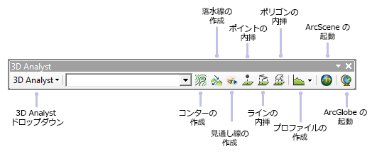 [3D Analyst] ツールバー (ArcMap)