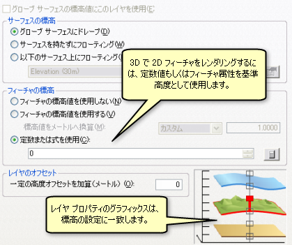 ArcGlobe での属性からの基準高度の設定