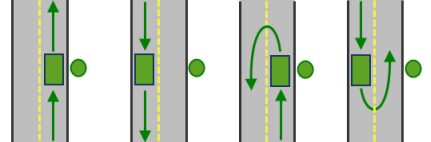 Either side of vehicle (車両の両側)