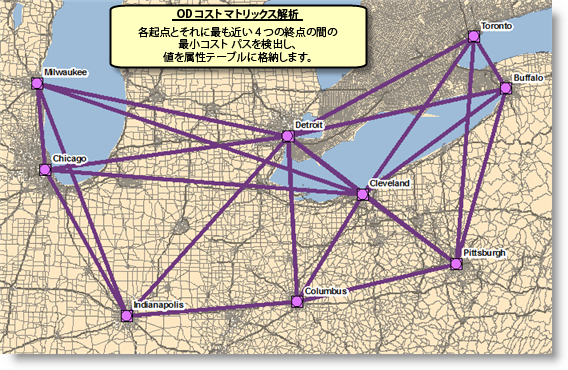 最も近い 4 つの終点を検出するように設定された OD コスト マトリックスの結果