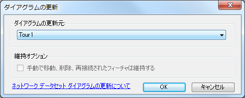 [ダイアグラムの更新] ダイアログ ボックス