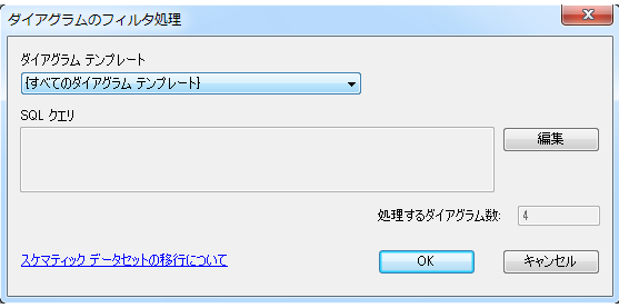 [ダイアグラムのフィルター処理] ダイアログ ボックス