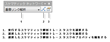 スケマティック ネットワーク解析ツールバー