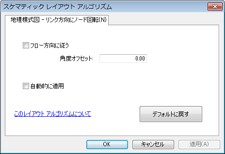 [地理模式図 - リンク方向にノード回転] のプロパティ タブを示した [スケマティック レイアウト アルゴリズム] ダイアログ ボックス