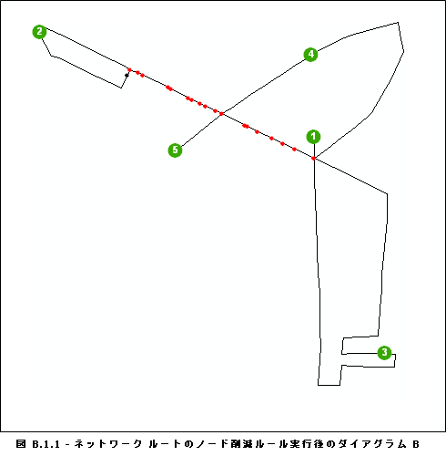 2 つの接続を持つノードの削減後のダイアグラム B