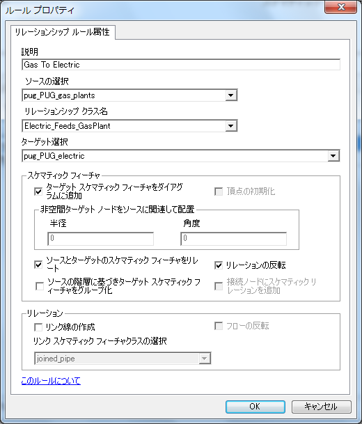 リレーションシップ ルールのプロパティ - 最終