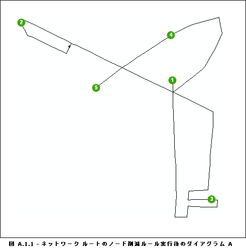 2 つの接続を持つノードの削減後のダイアグラム A