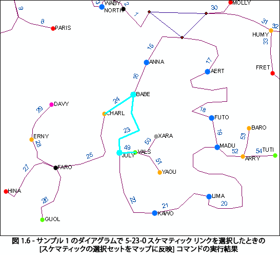 ダイアグラムで 5-23-0 スケマティック リンクが選択されているときに [スケマティックの選択セットをマップに反映] コマンドを使用すると、関連付けられている GIS フィーチャはマップ内で、関連する削減されたスケマティック ノードおよびリンクに関連付けられたすべての GIS フィーチャと一緒に選択されます。