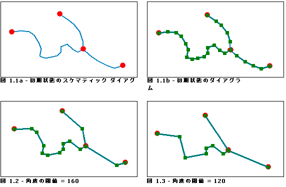 頂点削減 - 角度の閾値パラメーター