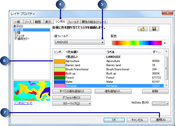 土地利用レイヤーのシンボルを設定