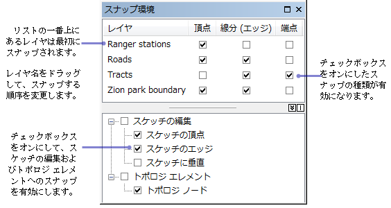 [スナップ環境] ウィンドウ