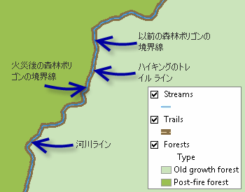 ポリゴンとラインがエッジを共有