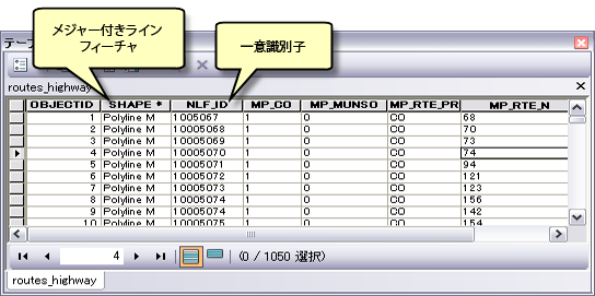 「測定済み」座標と各フィーチャのルート ID を含むルートを保持するライン フィーチャクラス