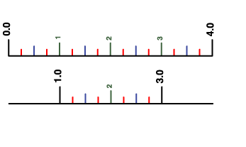 ハッチの開始位置と終了位置の例