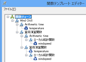 関数テンプレート エディター