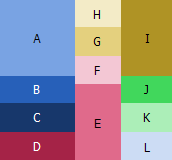 [属性による] の図