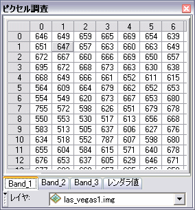 [ピクセル調査] ウィンドウ