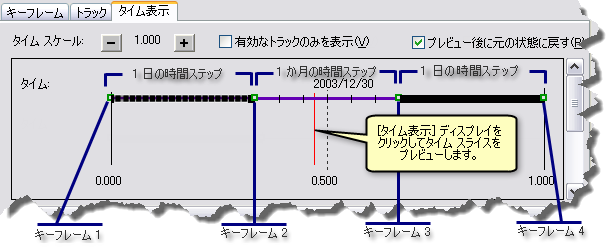 [タイム表示] タブにキーフレーム プロパティを表示する