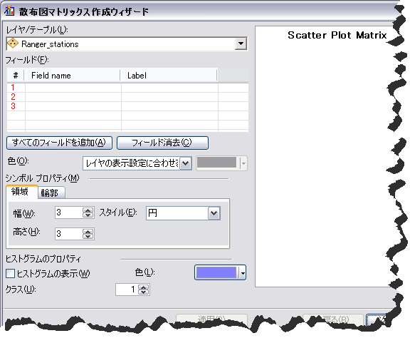 散布図マトリックス ウィザード