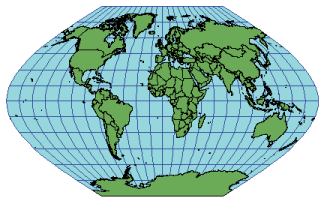 ヴィンケル図法（第 1 図法）の説明図