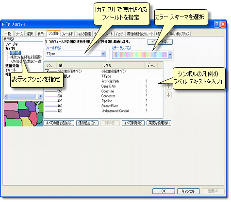 フィーチャをカテゴリごとにシンボル表示する