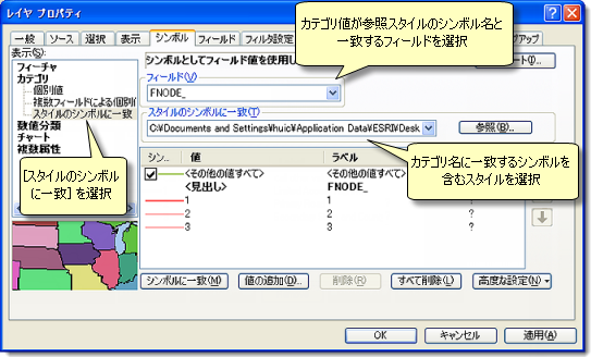 [スタイルのシンボルに一致] を使用