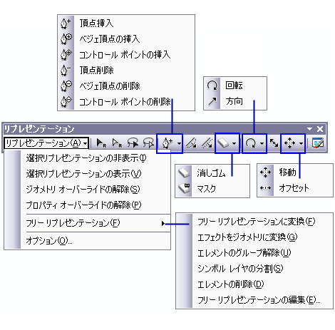 [リプレゼンテーション] ツールバー