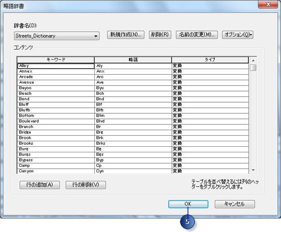 [略語辞書] ダイアログ ボックス