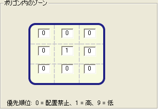 配置可能な内部ゾーン