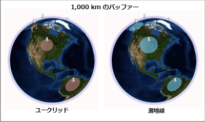 ArcGlobe でのユークリッド バッファーと測地線バッファー