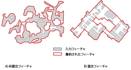 [ポリゴンの集約 (Aggregate Polygons)] の図